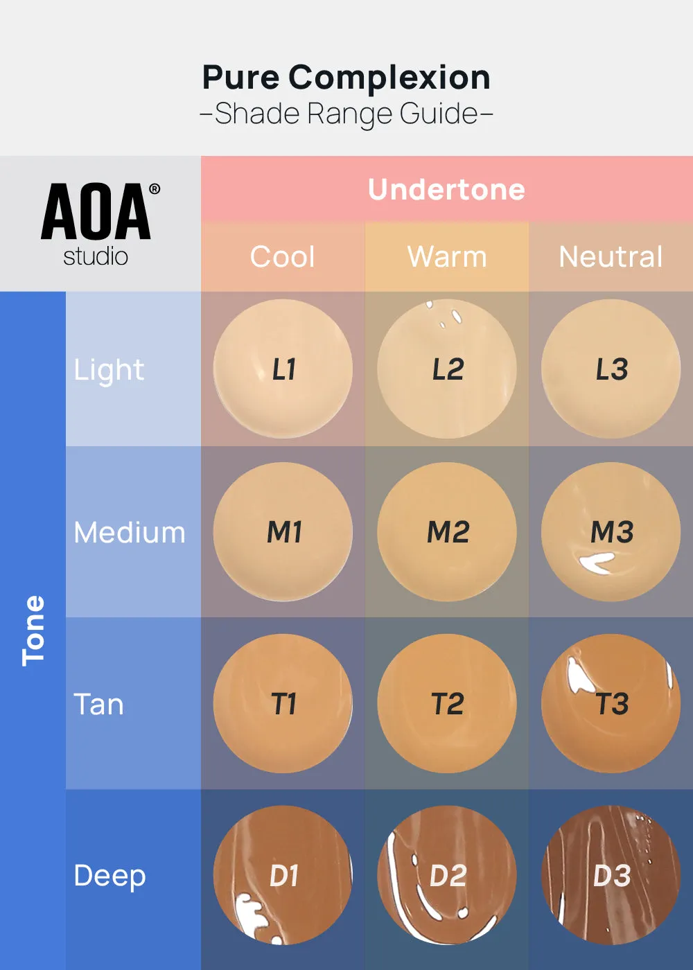 AOA Pure Complexion Foundation
