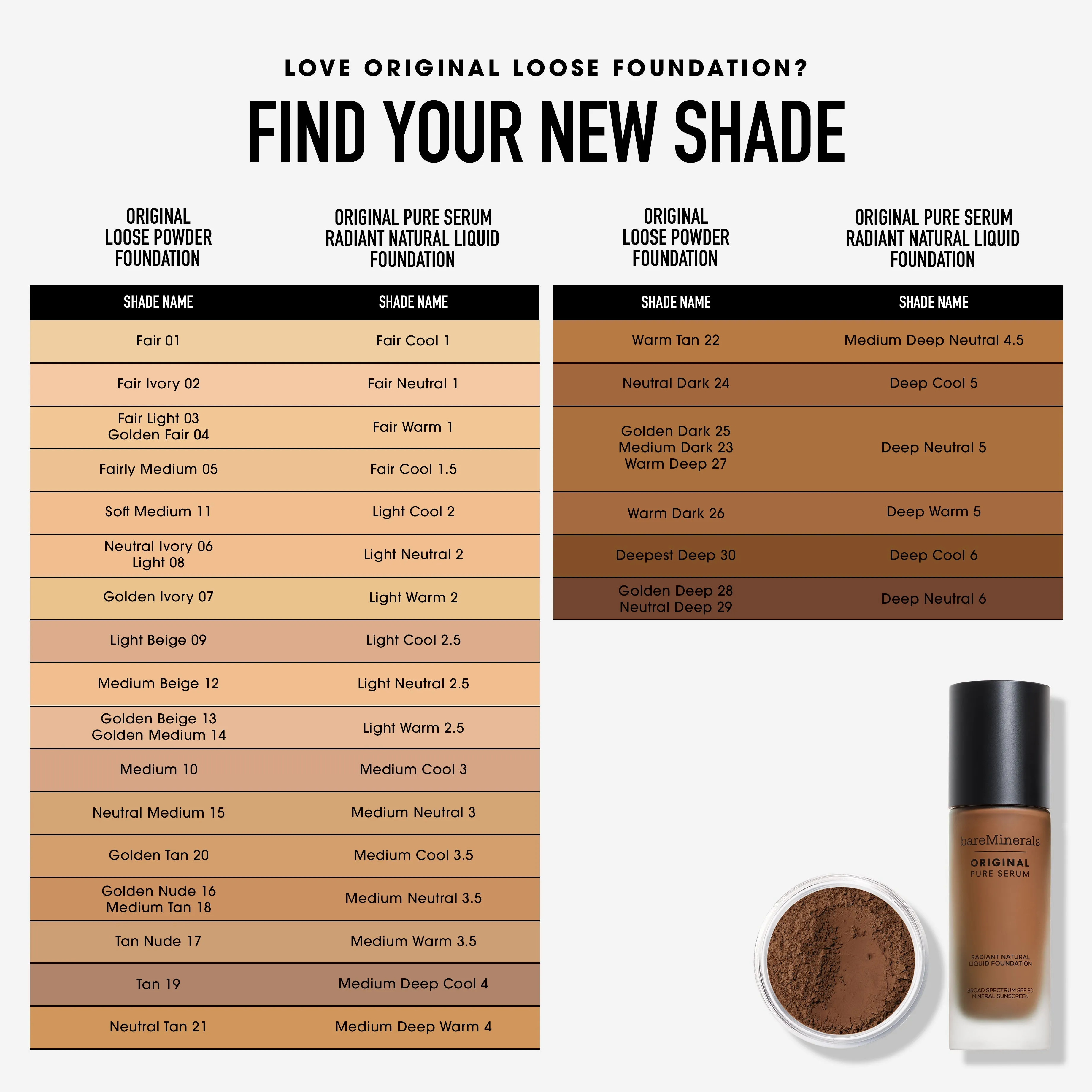 ORIGINAL Loose Powder Foundation SPF 15